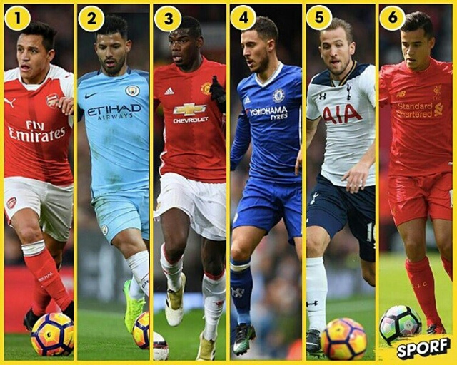 Photo: Who is the best premier league player?